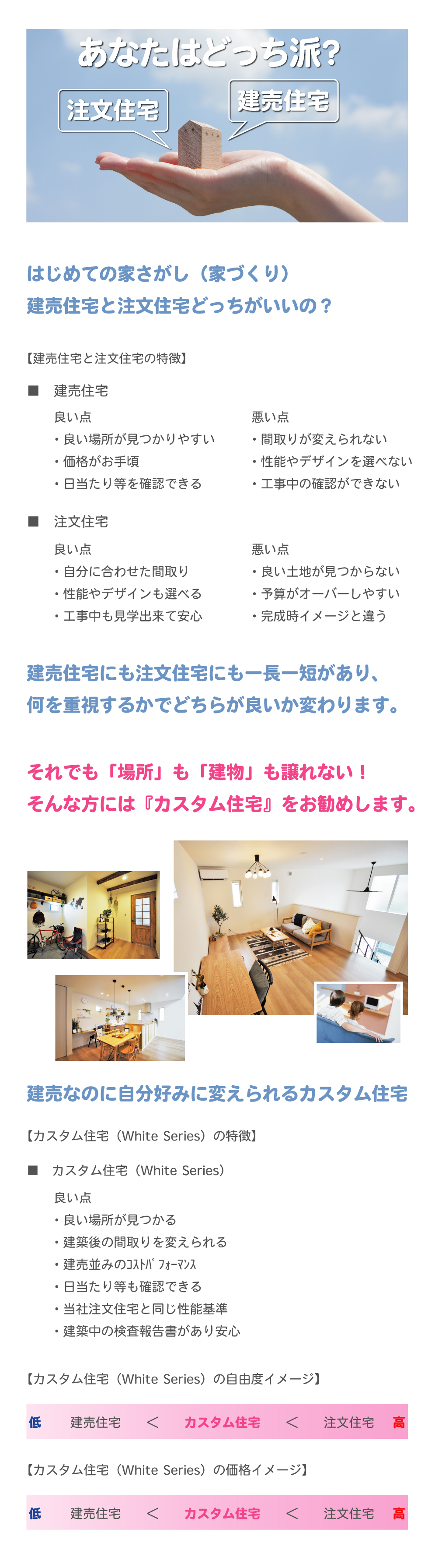 あなたはどっち派 注文住宅vs建売住宅近藤不動産の特集情報 埼玉の分譲住宅 中古住宅 土地 リノベーション住宅 近藤不動産株式会社 Kondoグループ